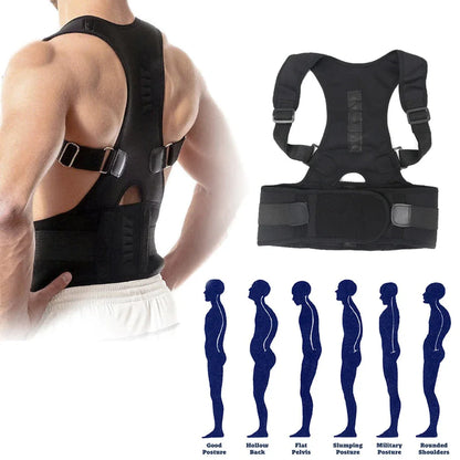 Posture Refined Pro