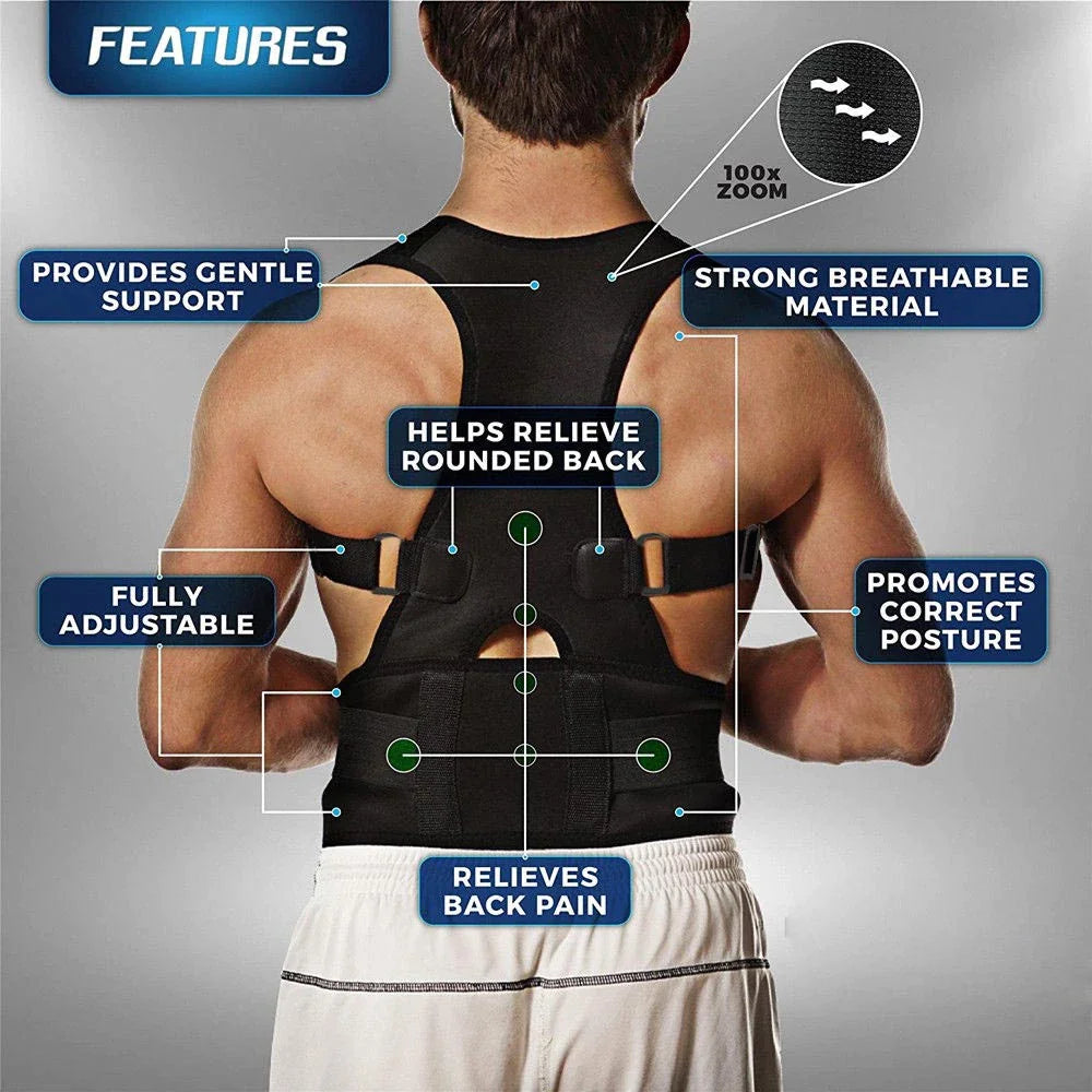 Posture Refined Pro