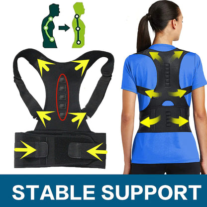 Posture Refined Pro